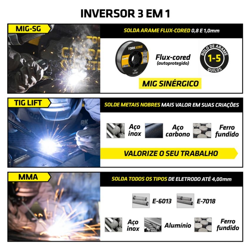 MÁQUINA DE SOLDA INVERSORA MIG SINÉRGICO, TIG, ELETRODO MMA KAB 160A BIVOLT (TORK SOLDA)
