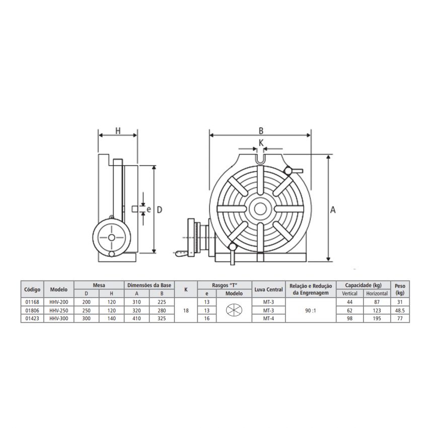 MESA DIVISORA HORIZONTAL E VERTICAL Ø200MM BTFIXO