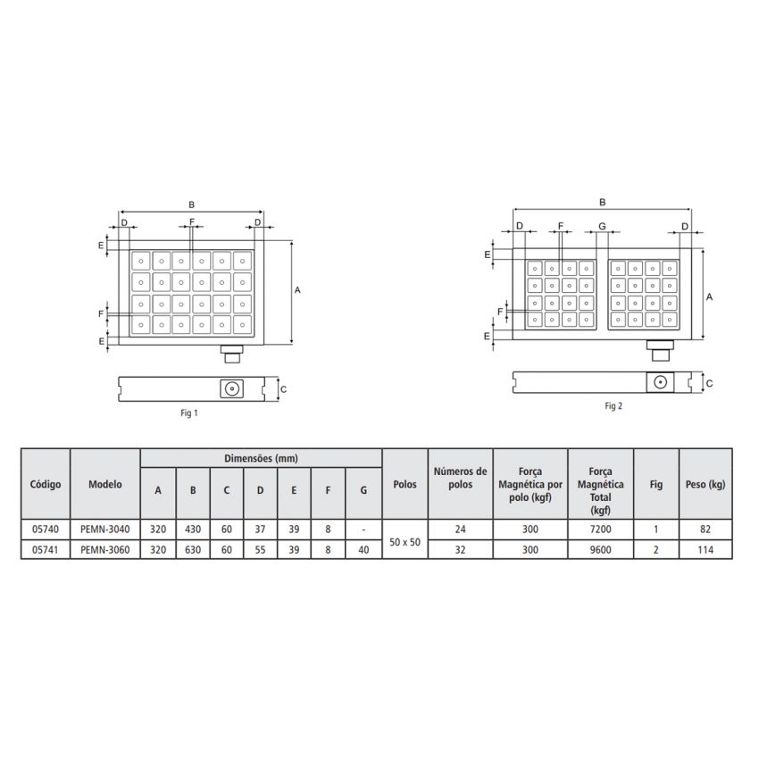 MESA MAGNÉTICA ELETROPERMANENTE 300X400MM PEMN-3040 BTFIXO