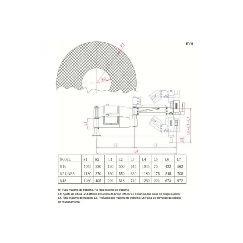 ROSQUEADEIRA ELETRICA ARTICULADA DE M3-M16 600W (NEWMAK)
