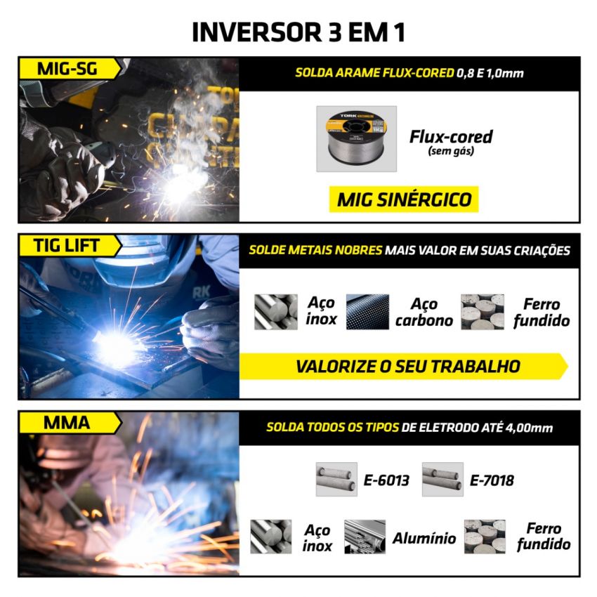 MÁQUINA DE SOLDA INVERSORA MIG SINÉRGICO, TIG, ELETRODO MMA KAB 160A 220V, MÁSCARA AUTOMÁTICA (TORK SOLDA)