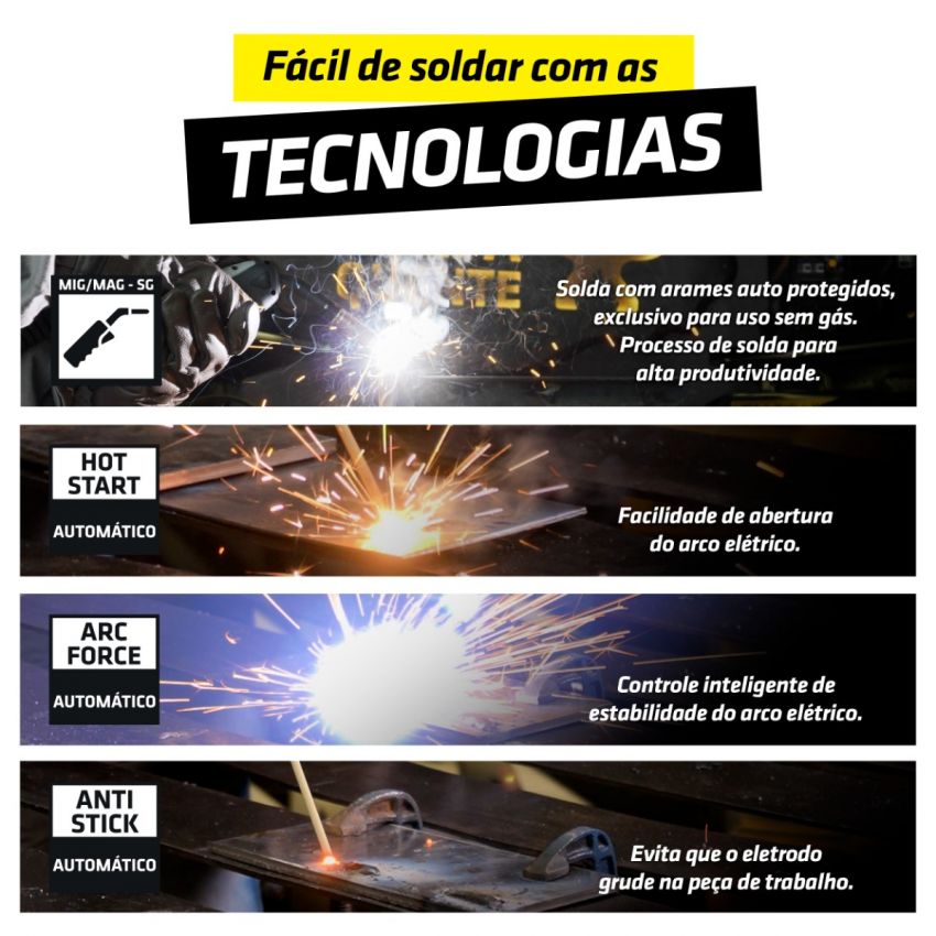 MÁQUINA DE SOLDA INVERSORA MIG SINÉRGICO, TIG, ELETRODO MMA KAB 160A 220V, MÁSCARA AUTOMÁTICA (TORK SOLDA)