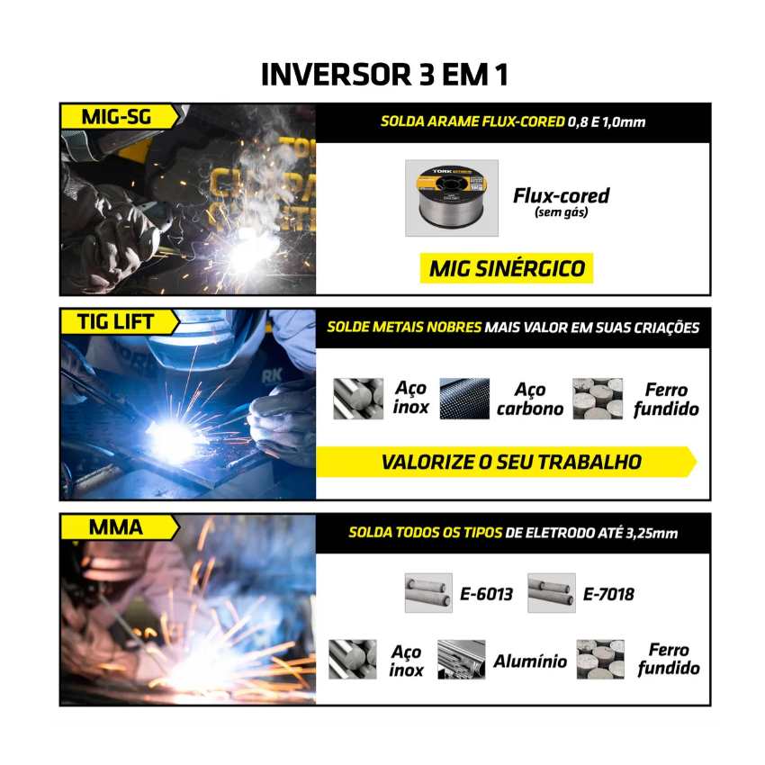 MÁQUINA INVERSORA DE SOLDA MIG SINÉRGICO,TIG,ELETRODO MMA KAB 140A BIVOLT (TORK SOLDA)